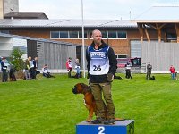 2025   129